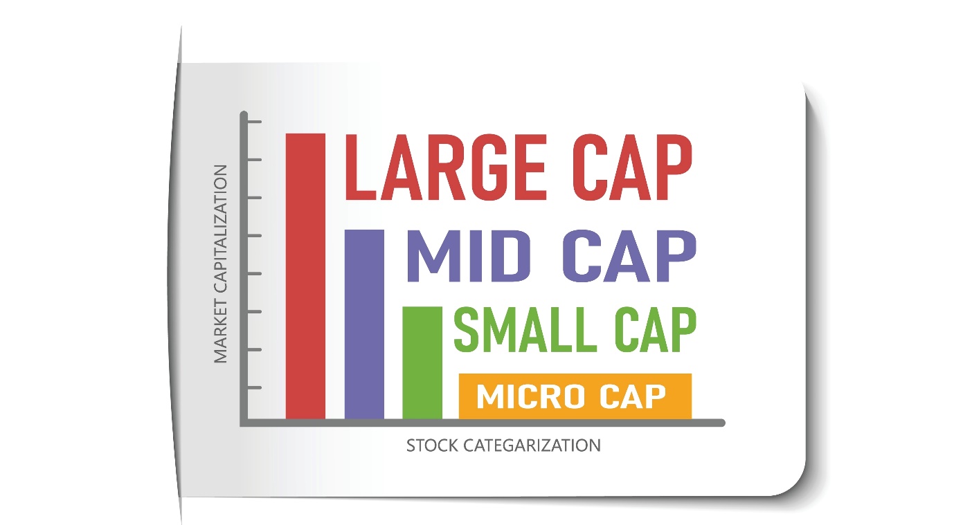 MIDCAP