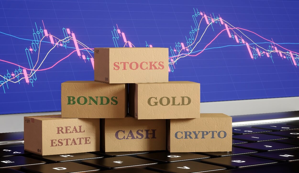 Understanding Asset Classes: Meaning & Types - UTI Mutual Fund