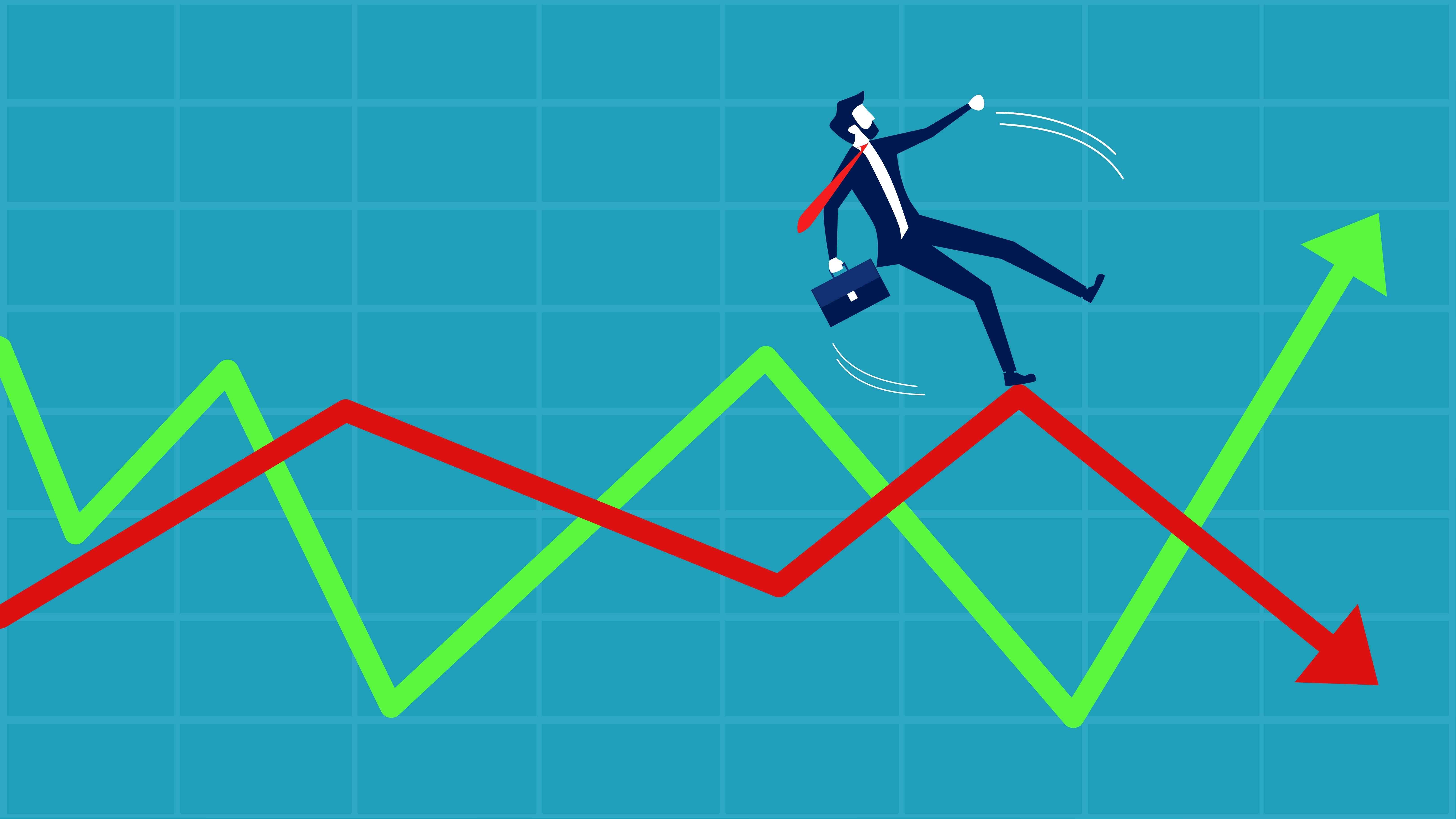 Market volatility