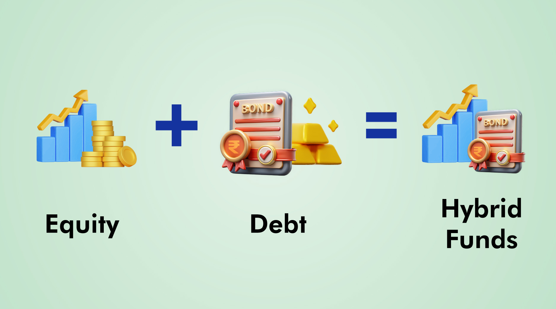 What Are Hybrid Funds? Benefits and Types