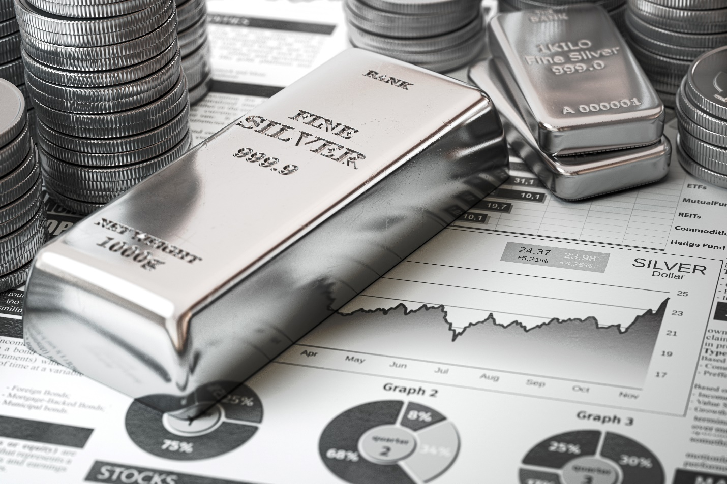 article_silver_etf_how_it_works_features_more