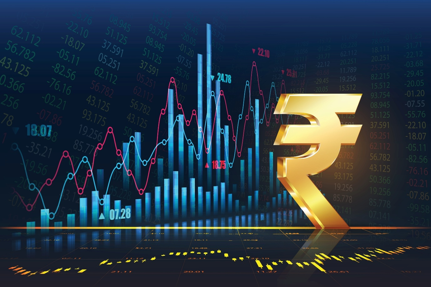 Nifty 50 vs Nifty Next 50 vs Nifty 100 - Which Index to Choose