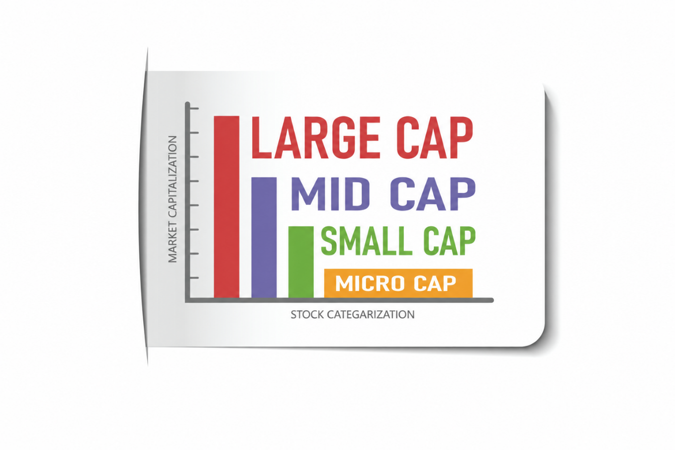 article_what_is_a_large_and_mid_cap_fund_find_out_who_may_invest_in_this_category_and_why