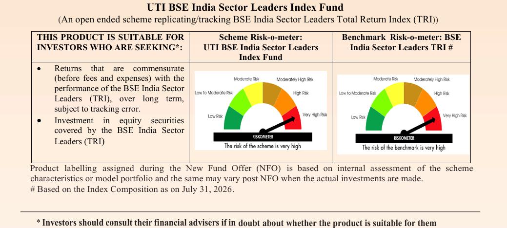 bse_index