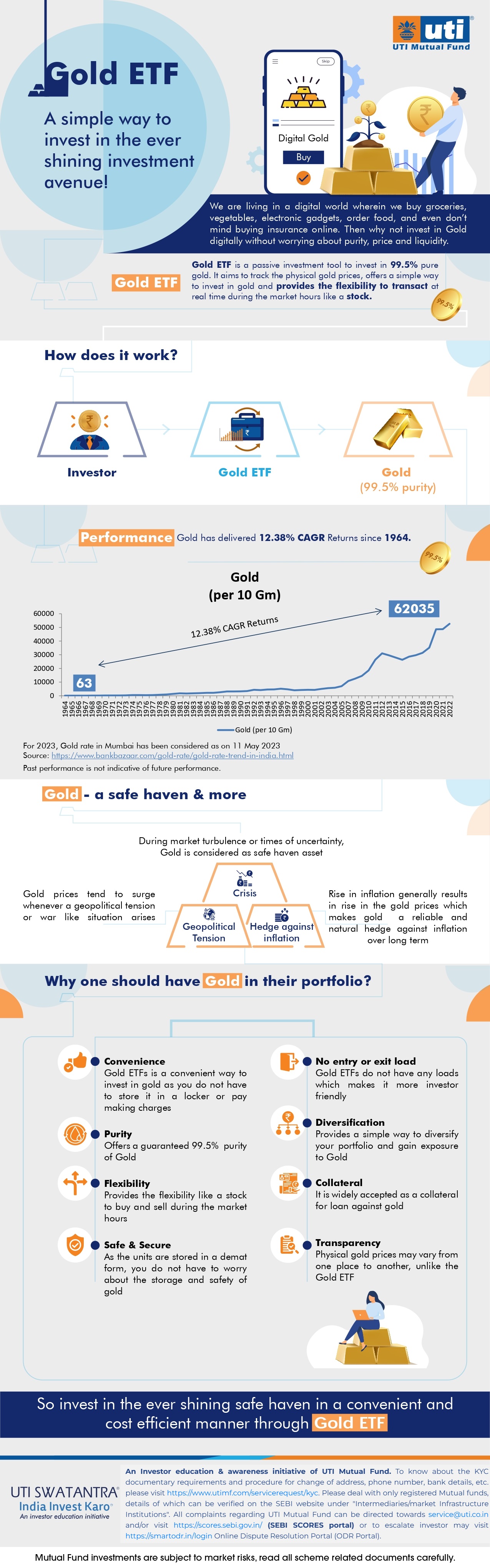 gold_etf_a_simple_way_to_invest_in_the_ever_shining_investment_avenue